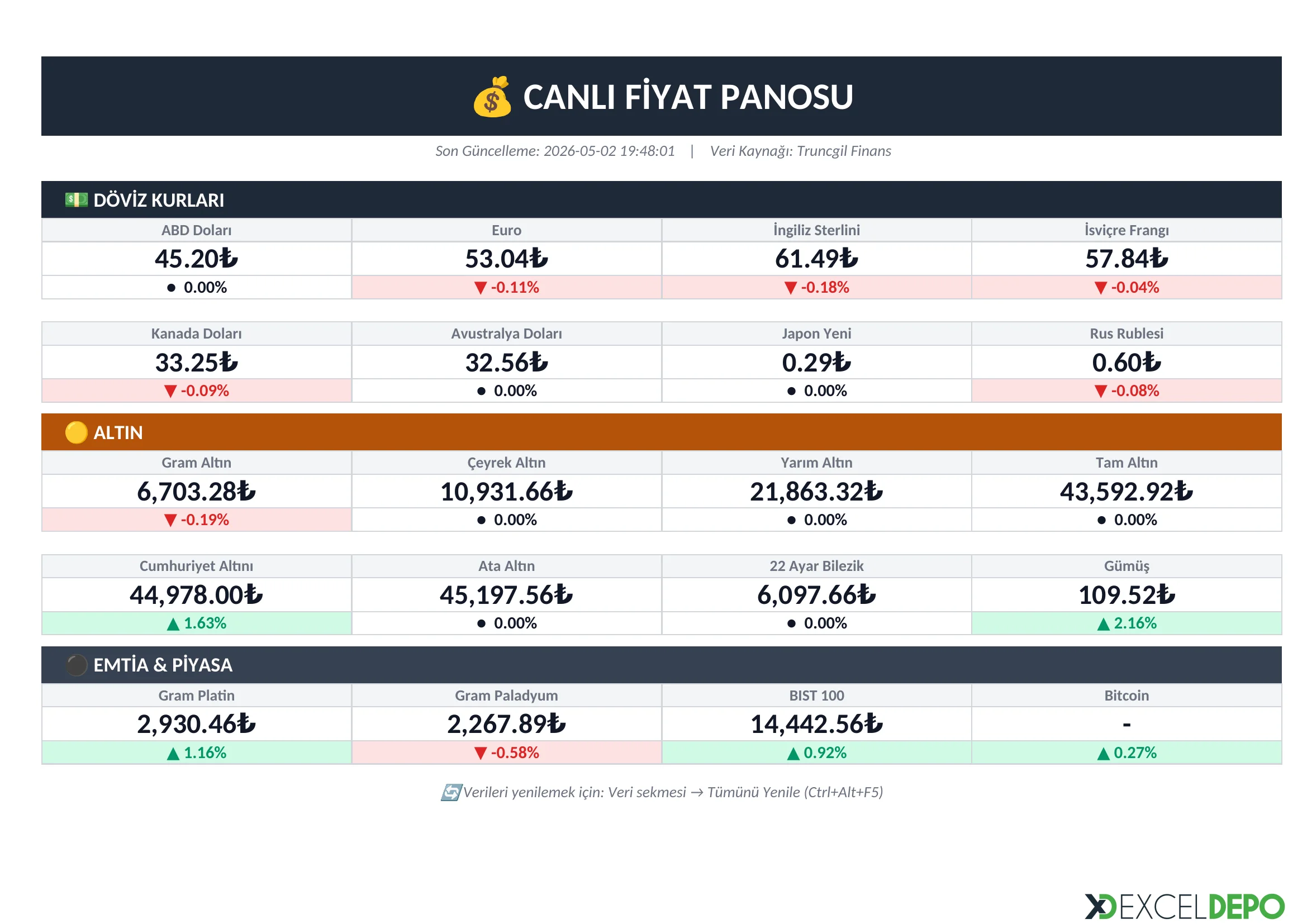 01_Anlik_Fiyatlar.webp