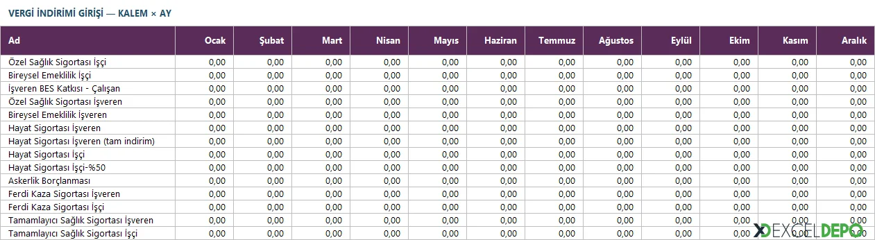 Vergi İndirimleri