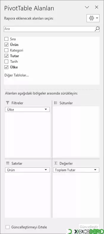 Özet Tablo Alan Sürükleme