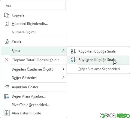 Özet Tablo Sıralama