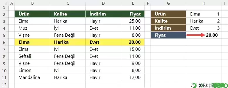 Çaprazara ile Çok Kriterli Arama Yapma