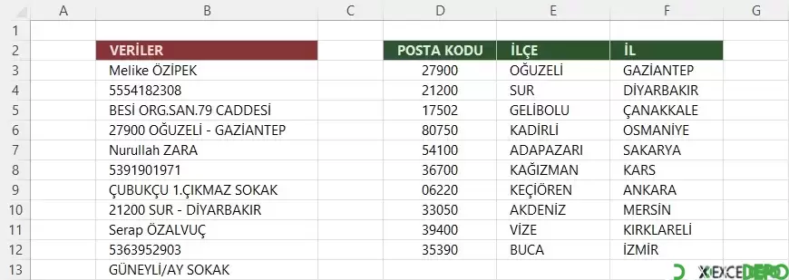 Karışık Biçimdeki Verilerden İsimleri Alma