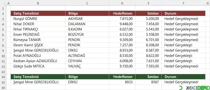DÜŞEYARA ile Birden Fazla Değer Döndürme
