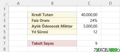 Kredi Taksit Sayısını Hesaplama