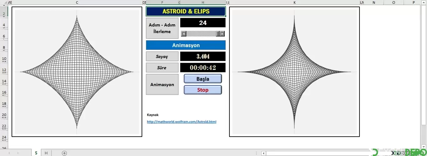 Astroid Oluşturan Elips ve Doğrular