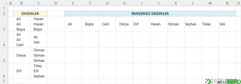 Hücrede Alt Alta Yazılanları Benzersiz Listeleme