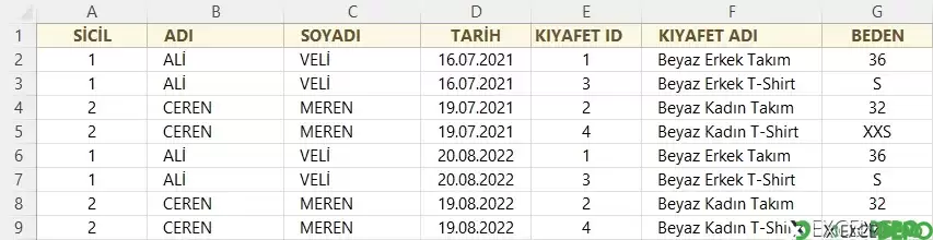 Üç Farklı Sayfadan Veri Oluşturma