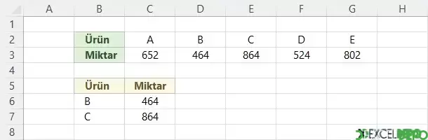 Yatay Veritabanında Düşeyara Kullanma