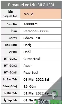 Çalışan Detay Bilgileri