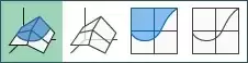 Yüzey Grafik