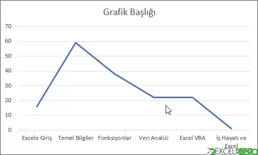 Çizgi