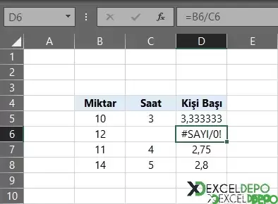#SAYI/0! Hatası