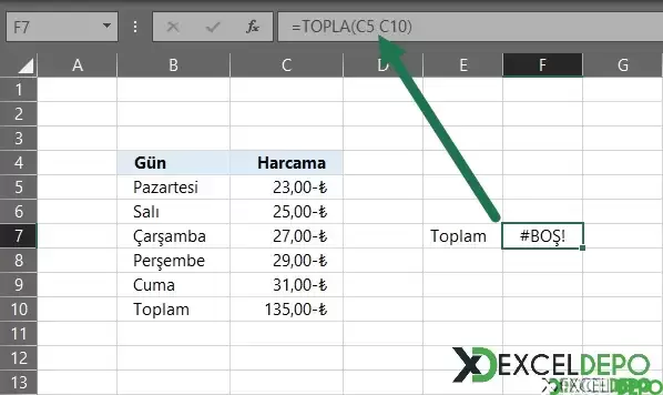 #BOŞ! Hatası