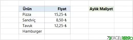Boş Değilse Hesaplama Yapma