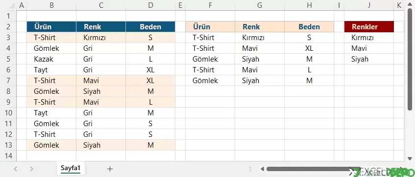 Birden Fazla Kritere Göre Filtreleme Yapma