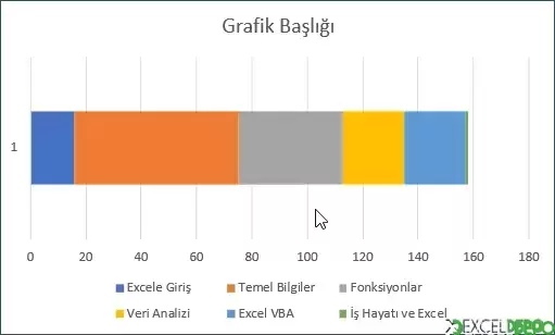 Yığılmış Çubuk