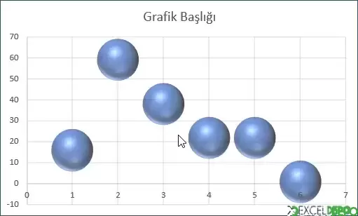 3-B Kabarık