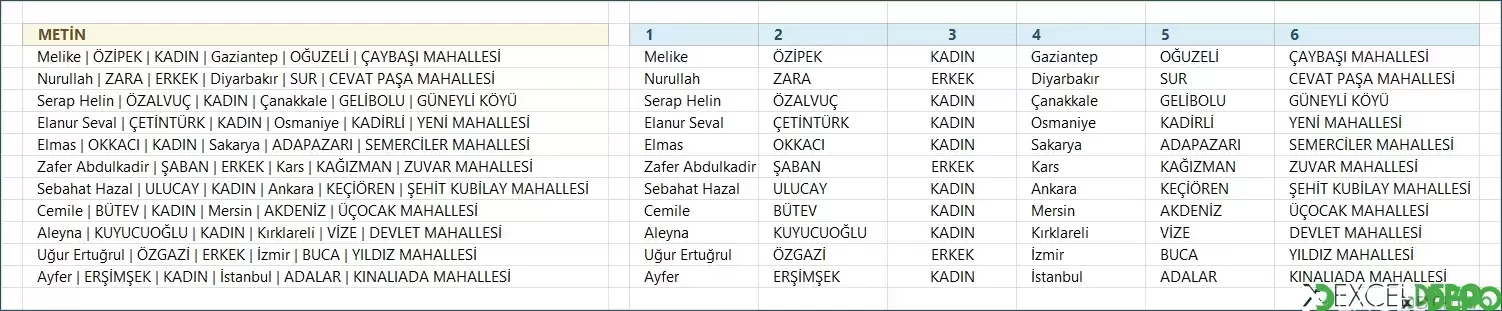 Metni Sütunlara Dönüştür