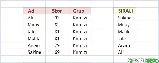 Sırala Formülü Kullanım Örneği