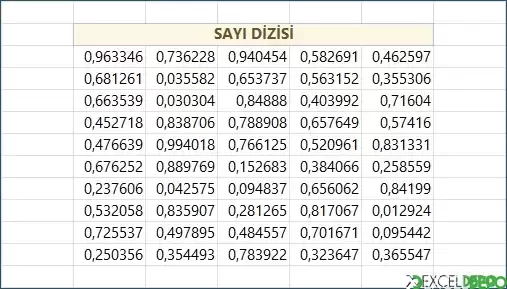 Rasgdizi Formülü Kullanım Örneği