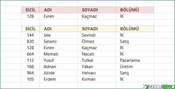 ÇAPRAZARA Birden Fazla Kriter Listeleme