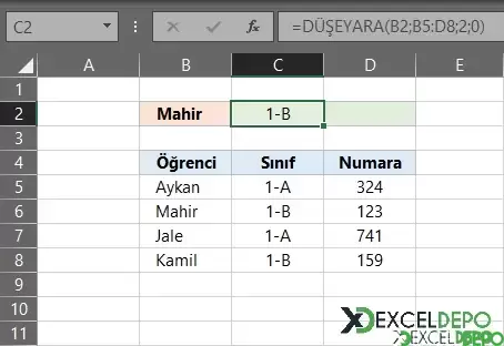 Dinamik DÜŞEYARA