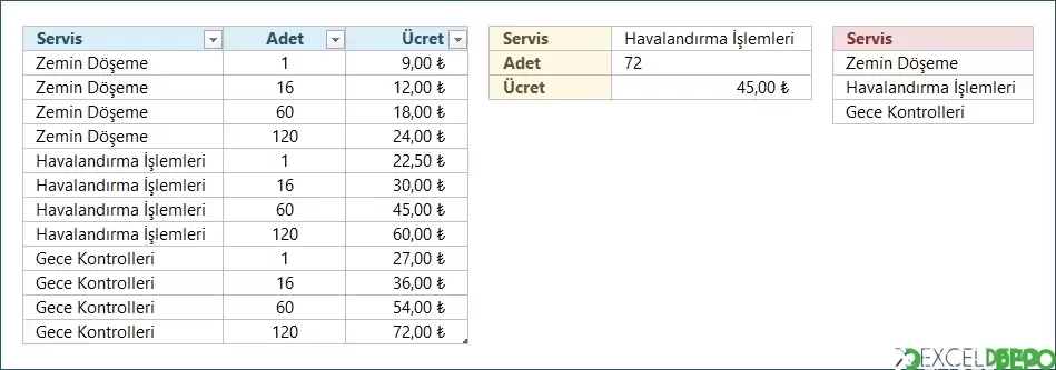 Çok Kriterli Yaklaşık Eşleşme