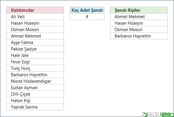 Excel Fonksiyonları ile Basit Kura Çekme