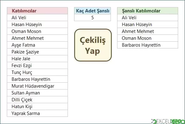 Excel Makroları ile Basit Kura Çekme