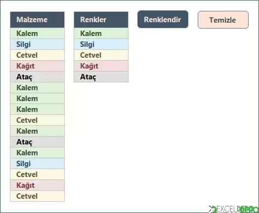 Dinamik Koşullu Biçimlendirme