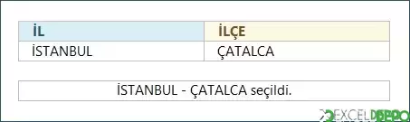 Bağlantılı Açılan Listeler Oluşturma