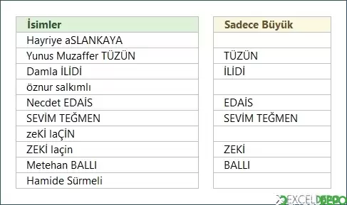 Hücrede Büyük Yazılanları Listeleme
