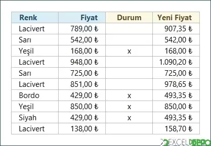 Seçenekleri İçermiyorsa İşaret Koyma