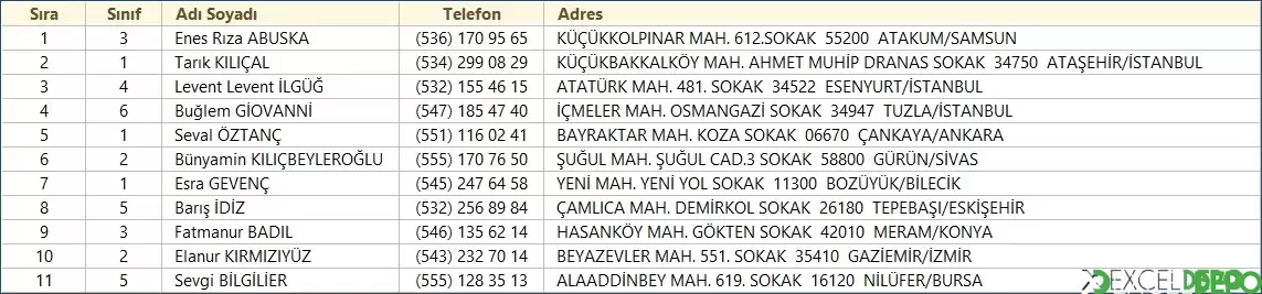 Sınıf Grubuna Göre Sayfalara Aktarma