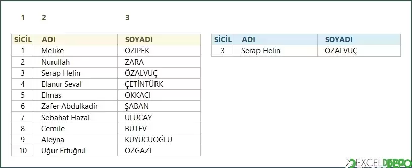 Düşeyara Sütun İndis Sayısını Arttırma