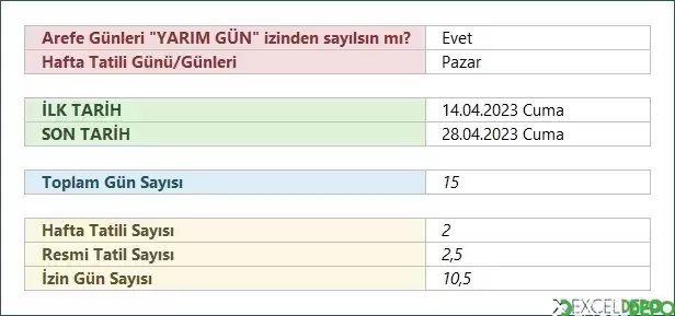 İki Tarih Arasındaki Süreleri Kırılımlara Ayırma