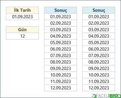 Sıralı Olarak İstenilen Sayıda Tarih Listeleme