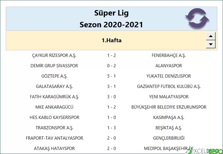 Süper Lig Maç Sonuçlarını Aktarma