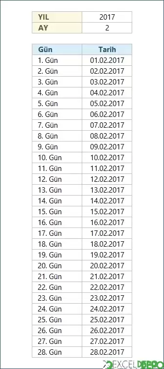 Yazılan Dönemin Tarihlerini Listeleme