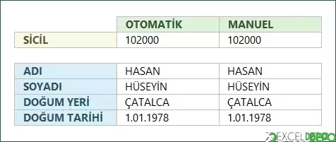 Kapalı Dosyadan DÜŞEYARA Yapma