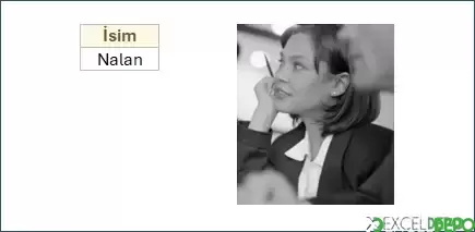 Sayfa Üzerinde Resim Gösterme
