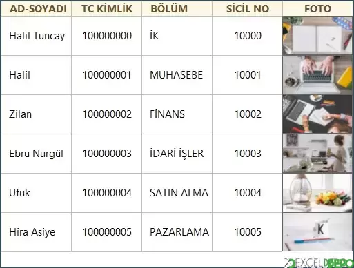 Klasördeki Resimleri Hücrede Gösterme