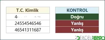 TC Kimlik No Doğruluğunu Kontrol Etme