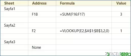 Formülleri Bularak Başka Sayfaya Yazdırma