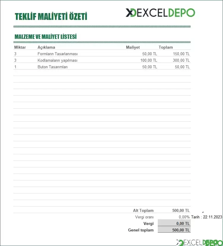 Teklif maliyeti özeti