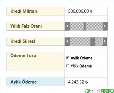 Makrolar ile Kredi Hesaplama