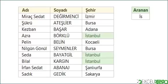 Koşullu Biçimlendirme Yöntemi ile Arama