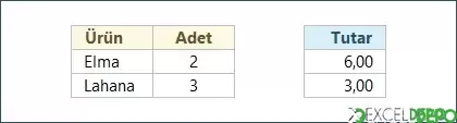 Birden Fazla Sütunda Düşeyara