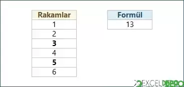 Koyu Olmayan Sayıları Toplama