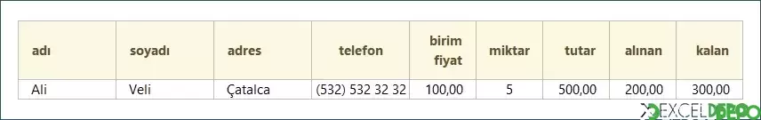 Bir Sayfadan Başka Sayfaya Kayıt Ekleme